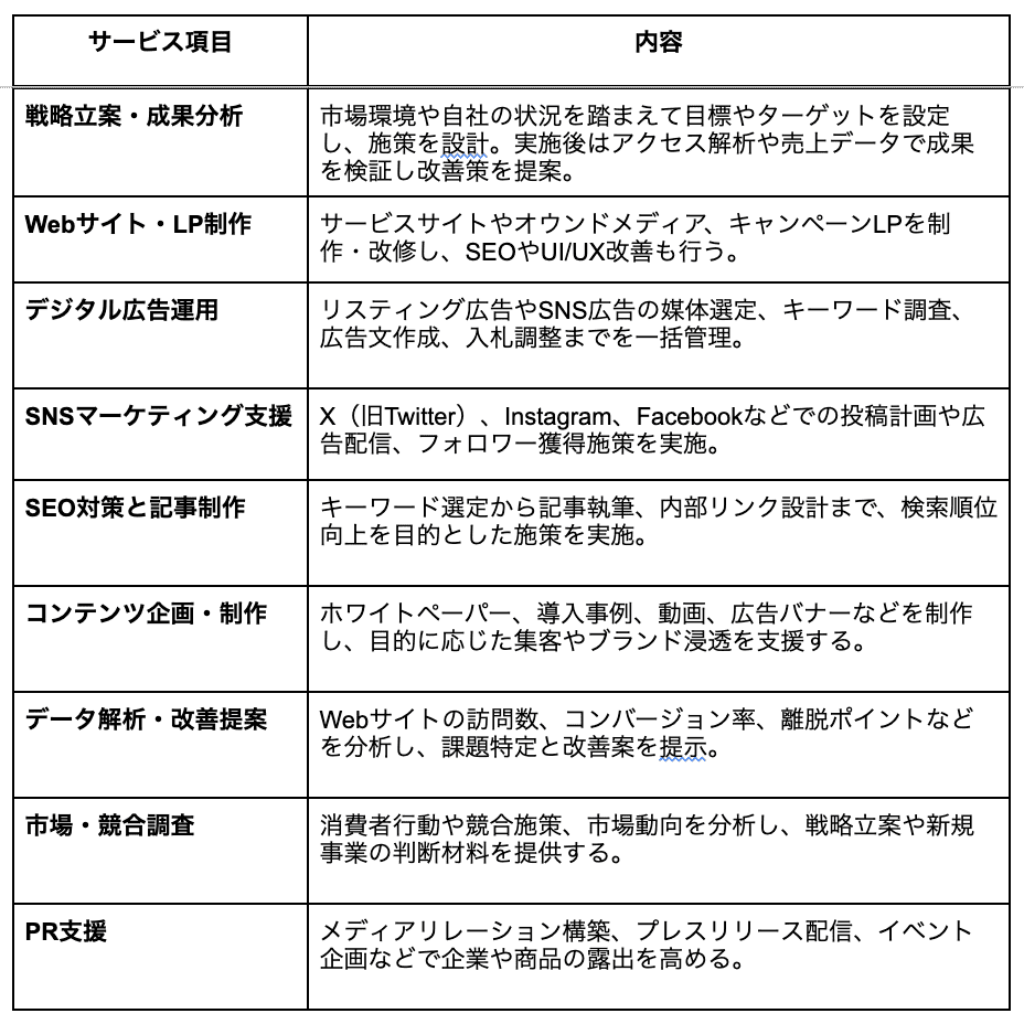 スクリーンショット 2025-08-14 19.30.39.png