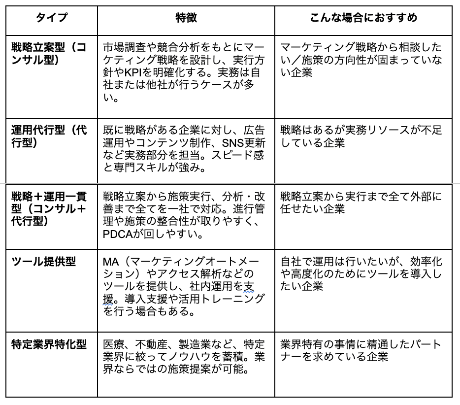 スクリーンショット 2025-08-14 19.32.18.png
