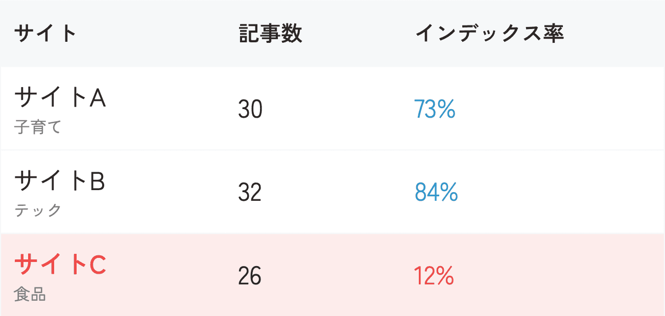 スクリーンショット 2026-05-29 14.49.59.png