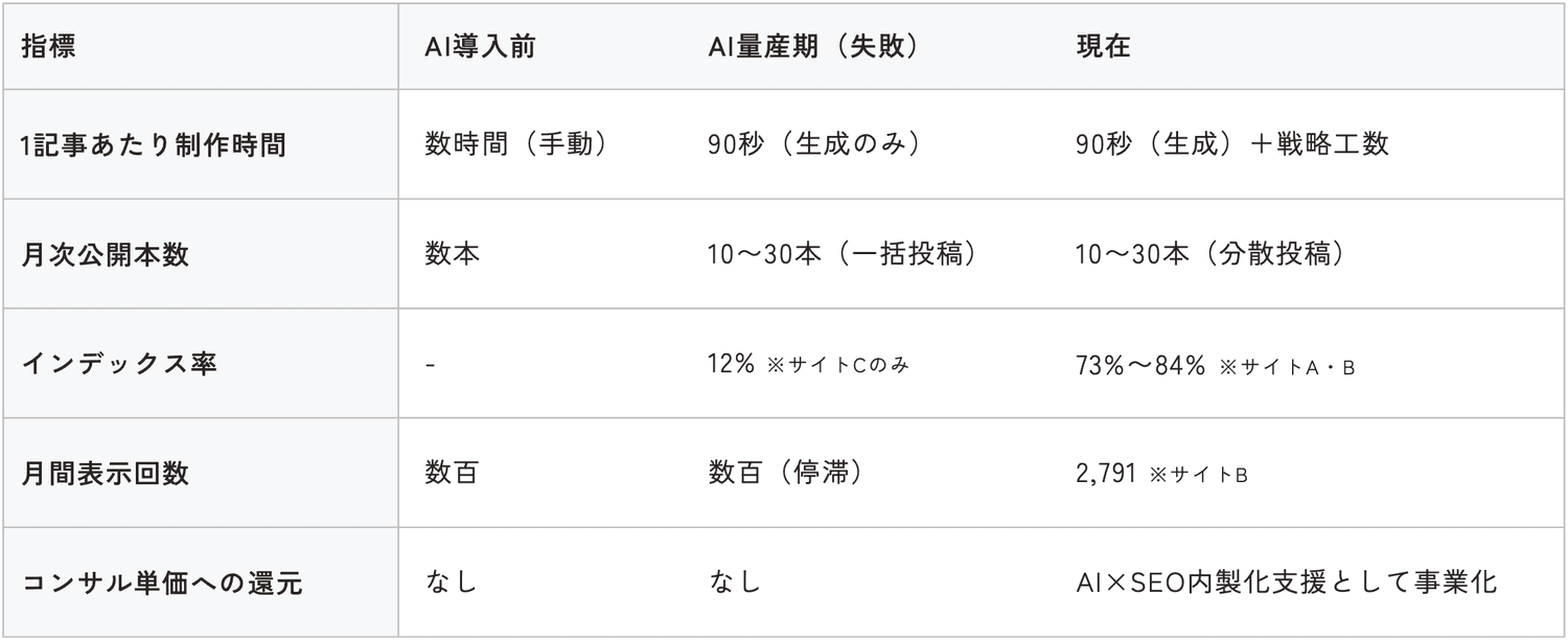 スクリーンショット 2026-05-29 15.33.31.png
