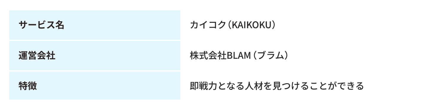 マーケターを採用する方法とは?.png